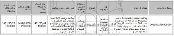 مناقصه، مناقصه عمومی همزمان با ارزیابی (یکپارچه) یک مرحله ای ساخت و نصب 800 عدد انشعاب گاز خانگی و تجاری پلی اتیلن در سطح سه روستای شهرستان گرگان(چهارباغ-شاهکوه علیا و