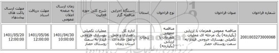 مناقصه، مناقصه عمومی همزمان با ارزیابی (یکپارچه) یک مرحله ای عملیات تکمیلی بهسازی خروجی قیدار به سمت روستای حصار