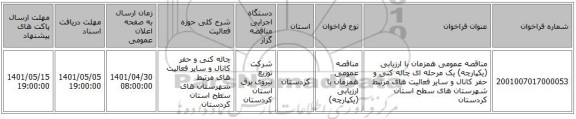 مناقصه، مناقصه عمومی همزمان با ارزیابی (یکپارچه) یک مرحله ای چاله کنی و حفر کانال و سایر فعالیت های مرتبط شهرستان های سطح استان کردستان