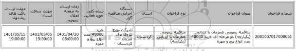 مناقصه، مناقصه عمومی همزمان با ارزیابی (یکپارچه) دو مرحله ای خرید 40000 عدد  انواع پیچ و مهره