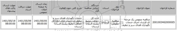 مناقصه، مناقصه عمومی یک مرحله ای قرارداد اجرای خدمات نگهداری فضای سبز و تنظیف