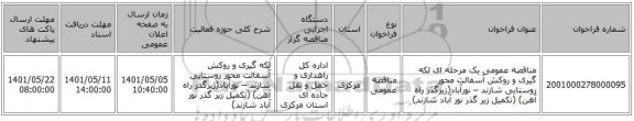 مناقصه، مناقصه عمومی یک مرحله ای لکه گیری و روکش آسفالت محور روستایی شازند – نورآباد(زیرگذر راه آهن) (تکمیل زیر گذر نور آباد شازند)