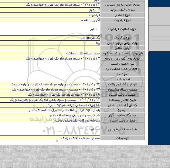 مناقصه, پایدارسازی ترانس های شرکت برق منطقه ای باختر