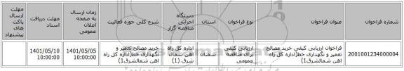 مناقصه، فراخوان ارزیابی کیفی خرید مصالح تعمیر و نگهداری خط(اداره کل راه اهن شمالشرق1)