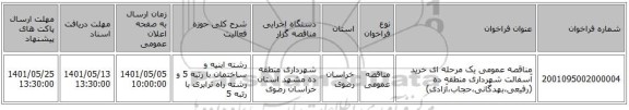 مناقصه، مناقصه عمومی یک مرحله ای خرید آسفالت شهرداری منطقه ده (رفیعی،بهدگانی،حجاب،آزادی)