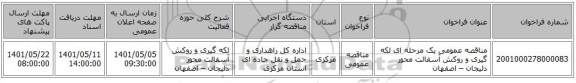 مناقصه، مناقصه عمومی یک مرحله ای لکه گیری و روکش آسفالت محور دلیجان – اصفهان