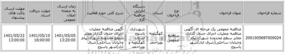 مناقصه، مناقصه عمومی یک مرحله ای آگهی مناقصه عملیات اجرای جدول گذاری معابر سطح محدوده شهرک پیام وخیابان ساحلی(شرف اباد)شهر یاسوج