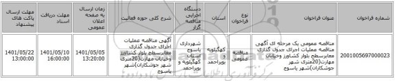 مناقصه، مناقصه عمومی یک مرحله ای آگهی مناقصه عملیات اجرای جدول گذاری معابرسطح بلوار کشاورز وخیابان مهارت(20متری شهر جوشکاران)شهر یاسوج