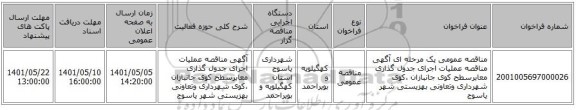 مناقصه، مناقصه عمومی یک مرحله ای آگهی مناقصه عملیات اجرای جدول گذاری معابرسطح کوی جانبازان ،کوی شهرداری وتعاونی بهزیستی  شهر یاسوج