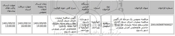 مناقصه، مناقصه عمومی یک مرحله ای آگهی مناقصه عملیات اجرای جدول گذاری معابرسطح محله بختیاری ها ،محله حاجتی هاوتعاونی آمزش وپرورش  شهر یاسوج