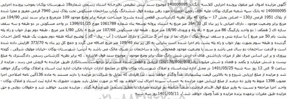 آگهی مزایده ششدانگ یکباب ساختمان مسکونی تحت پلاک ثبتی 7940 فرعی مفروز و مجزا شده از پلاک 1951 فرعی از130 – اصلی