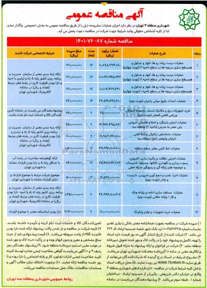 مناقصه عمومی عملیات مرمت پیاده روها، انهار و جداول همسطح سازی دریچه ها...