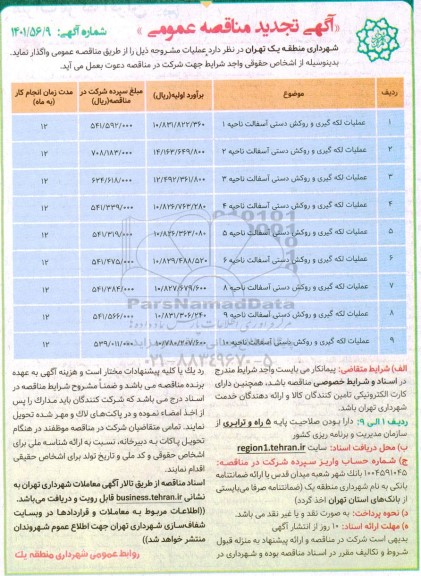 مناقصه عملیات لکه گیری و روکش دستی آسفالت