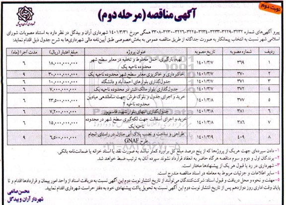 مناقصه تهیه، بارگیری، حمل مخلوط و تخلیه در معابر سطح شهر محدوده ناحیه یک... مرحله دوم