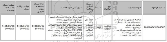 مناقصه، مناقصه عمومی یک مرحله ای تهیه مصالح واجرای بازسازی وترمیم نوارحفاری درمعابرروستاهای میرآبادکناردشت،بمبویان و... شهرستان ریگان (22 روستا)اعتبارات ذیحسا