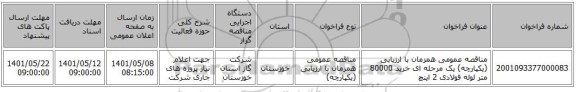 مناقصه، مناقصه عمومی همزمان با ارزیابی (یکپارچه) یک مرحله ای خرید 80000 متر لوله فولادی 2 اینچ