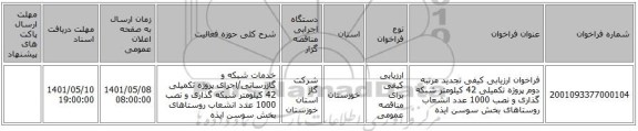 مناقصه، فراخوان ارزیابی کیفی تجدید مرتبه دوم پروژه تکمیلی 42 کیلومتر شبکه گذاری و نصب 1000 عدد انشعاب روستاهای بخش سوسن ایذه