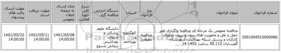 مناقصه، مناقصه عمومی یک مرحله ای مناقصه واگذاری امور حمل و نقل و ماموریت های درون و بیرون شهری کارکنان و پرسنل شبکه بهداشت شهرستان گچساران 50.112 ساعت 1402-14