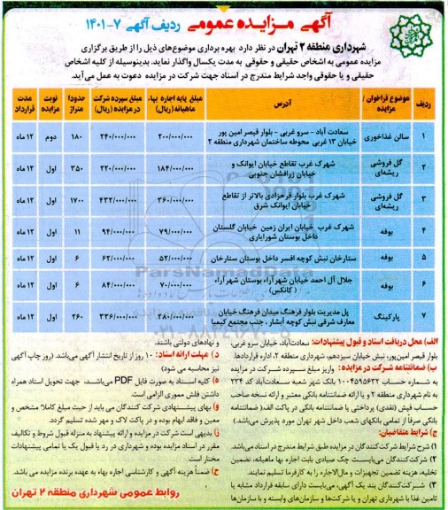 مزایده عمومی واگذاری سالن غذاخوری و...