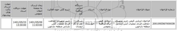 مناقصه، فراخوان ارزیابی کیفی خرید تجهیزات حفاظت فردی عملیات آتش نشانی منطقه دارخوین