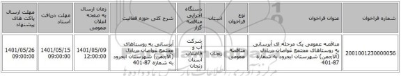 مناقصه، مناقصه عمومی یک مرحله ای آبرسانی به روستاهای مجتمع غواصان دریادل (آلاچمن) شهرستان ایجرود به شماره 87-401