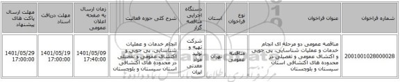 مناقصه، مناقصه عمومی دو مرحله ای انجام خدمات و عملیات شناسایی، پی جویی و اکتشاف عمومی و تفصیلی در محدوده های اکتشافی استان سیستان و بلوچستان