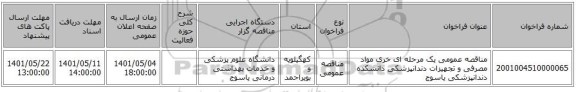 مناقصه، مناقصه عمومی یک مرحله ای خری مواد مصرفی و تجهیزات دندانپزشکی دانشکده دندانپزشکی یاسوج