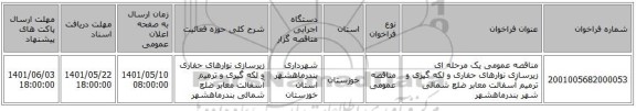 مناقصه، مناقصه عمومی یک مرحله ای زیرسازی نوارهای حفاری و لکه گیری و ترمیم آسفالت معابر ضلع شمالی شهر بندرماهشهر