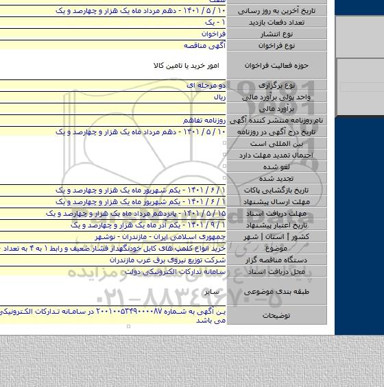 مناقصه, خرید انواع کلمپ های کابل خودنگهدار فشار ضعیف و رابط ۱ به ۴ به تعداد ۱۴۸۷۰ عدد