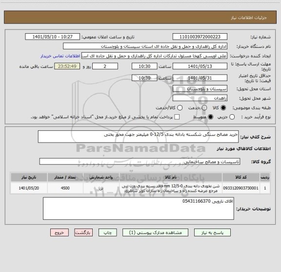 استعلام خرید مصالح سنگی شکسته بادانه بندی 12/5-0 میلیمتر جهت محور بختی