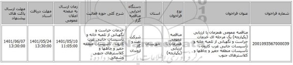 مناقصه، مناقصه عمومی همزمان با ارزیابی (یکپارچه) یک مرحله ای خدمات حراست و نگهبانی از تلمبه خانه و تأسیسات جانبی غرب کارون ، تأسیسات منطقه جفیر و چاهها و کلاسترهای جنوب