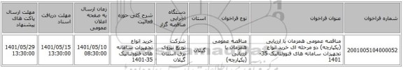 مناقصه، مناقصه عمومی همزمان با ارزیابی (یکپارچه) دو مرحله ای خرید انواع تجهیزات سامانه های فتوولتائیک 35-1401