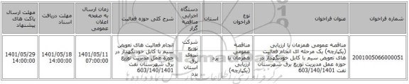 مناقصه، مناقصه عمومی همزمان با ارزیابی (یکپارچه) یک مرحله ای انجام فعالیت های تعویض سیم با کابل خودنگهدار در حوزه عمل مدیریت توزیع برق شهرستان تفت 603/140/1401