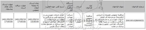 مناقصه، مناقصه عمومی همزمان با ارزیابی (یکپارچه) دو مرحله ای انجام خدمات مهندسی و مشاوره فنی و بازرگانی و نظارت در زمینه های اکتشاف، طراحی، تجهیز و بهره برداری در مجت