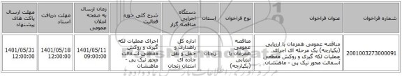 مناقصه، مناقصه عمومی همزمان با ارزیابی (یکپارچه) یک مرحله ای اجرای عملیات لکه گیری و روکش مقطعی آسفالت محور نیک پی - ماهنشان