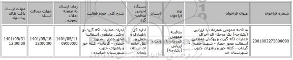 مناقصه، مناقصه عمومی همزمان با ارزیابی (یکپارچه) یک مرحله ای اجرای عملیات لکه گیری و روکش مقطعی آسفالت محور حصار - شهید چمنی - گرماب - کتله خور و راههای جنوب شهرستان خد