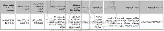 مناقصه، مناقصه عمومی همزمان با ارزیابی (یکپارچه) یک مرحله ای بهسازی راه روستایی مشکین به سه راهی گلچین و جزوان شهرستان زنجان