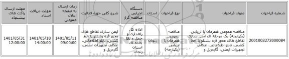 مناقصه، مناقصه عمومی همزمان با ارزیابی (یکپارچه) یک مرحله ای ایمن سازی تقاطع های محور قره پشتلو با خط کشی، تابلو اطلاعاتی، علائم، تجهیزات ایمنی، گاردریل و