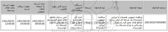 مناقصه، مناقصه عمومی همزمان با ارزیابی (یکپارچه) یک مرحله ای ایمن سازی تقاطع های محور قره پشتلو با روشنائی و چراغ چشمک زن خورشیدی