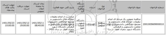 مناقصه، مناقصه عمومی یک مرحله ای انجام تنظیفات خوابگاه های دانشجویی و مجتمع خوابگاهی دانشجویان و حوزه معاونت دانشجویی و فرهنگی دانشگاه شهید چمران اهواز، در سا