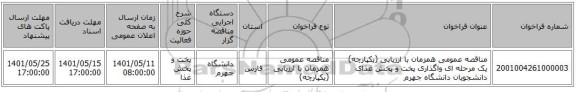 مناقصه، مناقصه عمومی همزمان با ارزیابی (یکپارچه) یک مرحله ای واگذاری پخت و پخش غذای دانشجویان دانشگاه جهرم