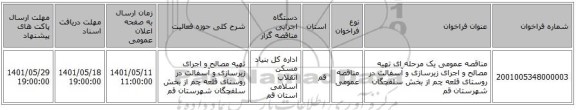 مناقصه، مناقصه عمومی یک مرحله ای تهیه مصالح و اجرای زیرسازی و آسفالت در روستای قلعه چم از بخش سلفچگان شهرستان قم