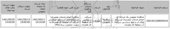 مناقصه، مناقصه عمومی یک مرحله ای  انجام خدمات متصدیان ایستگاه های آب و هوا شناسی شرکت آب منطقه ای همدان