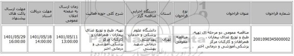 مناقصه، مناقصه عمومی دو مرحله ای تهیه، طبخ و توزیع غذای بیماران ، همراهان و کارکنان مرکز پزشکی،آموزشی و درمانی  اختر