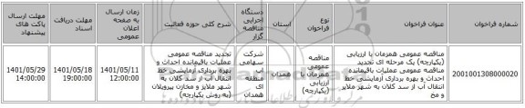 مناقصه، مناقصه عمومی همزمان با ارزیابی (یکپارچه) یک مرحله ای تجدید مناقصه عمومی عملیات باقیمانده احداث و بهره برداری  آزمایشی خط انتقال آب از سد کلان به  شهر ملایر و مخ