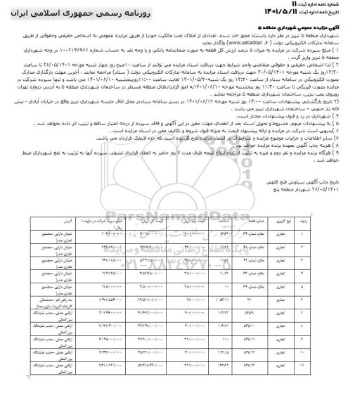 مزایده عمومی واگذاری تعدادی از املاک تحت مالکیت 