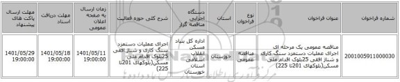 مناقصه، مناقصه عمومی یک مرحله ای اجرای عملیات دستمزد سنگ کاری و شناژ افقی 25بلوک اقدام ملی مسکن(بلوکهای 201تا 225)