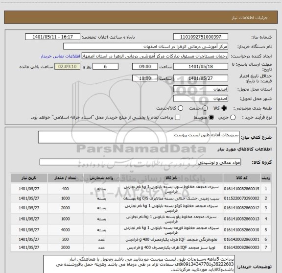 استعلام سبزیجات آماده طبق لیست پیوست