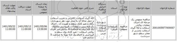 مناقصه، مناقصه عمومی یک مرحله ای اجرای عملیات روکش آسفالت و لکه گیری آسفالت بخشی از معابر سطح شهر سردشت