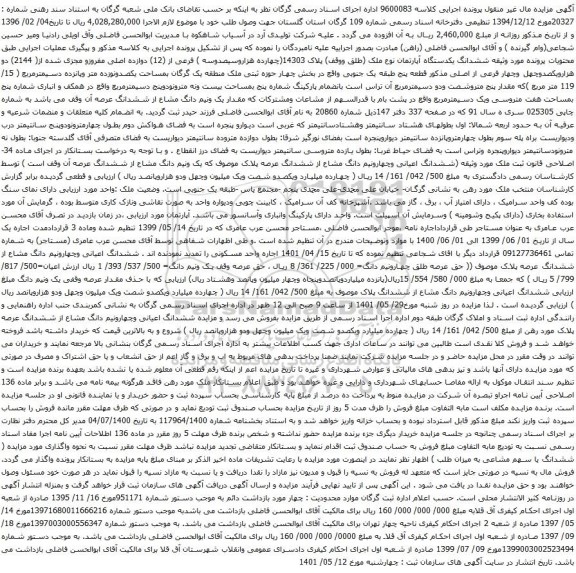 آگهی مزایده ششدانگ یکدستگاه آپارتمان نوع ملک (طلق ووقف) پلاک 14303(چهارده هزاروسیصدوسه ) فرعی از (12) دوازده اصلی مفروزو مجزی شده